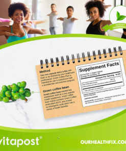 Green Coffee Plus Weight Loss, Dietary Supplements