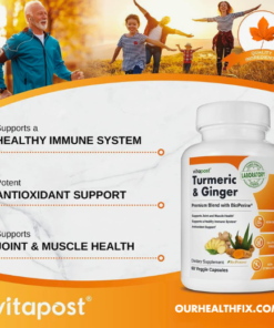 Turmeric & Ginger Weight Loss, Dietary Supplements, Superfoods