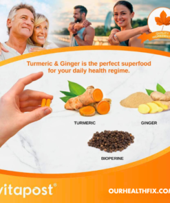 Turmeric & Ginger Weight Loss, Dietary Supplements, Superfoods