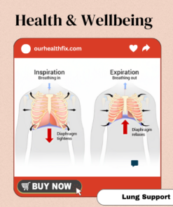 Lung Support Health & Wellbeing, Dietary Supplements, General Health, Support