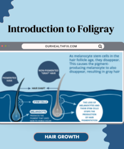 Foligray Hair Growth, Dietary Supplements, Mens Health, Women Health