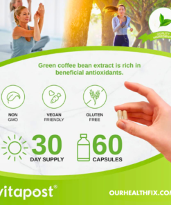 Green Coffee Plus Weight Loss, Dietary Supplements