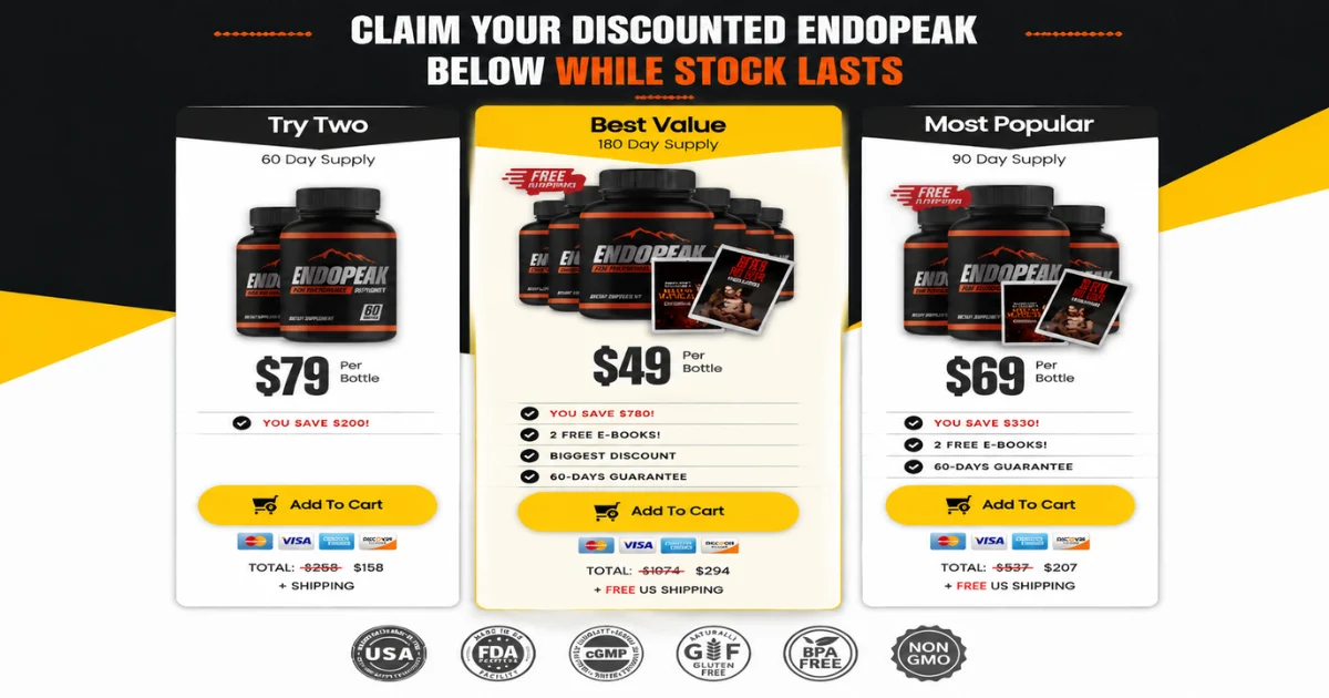 EndoPeak Packages