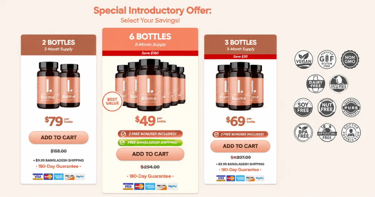 LeanBiome Pricing and Guarantee