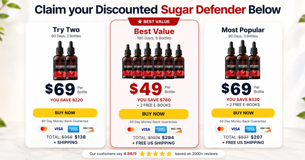 Sugar Defender price and Package
