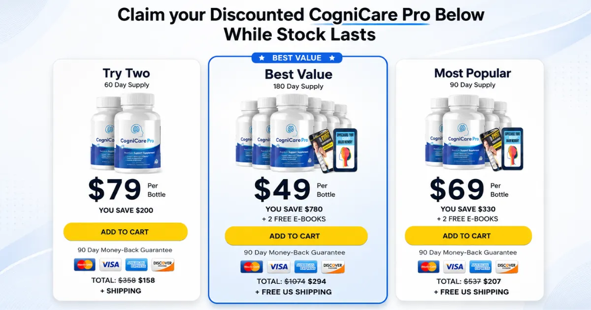 CogniCare Pro price